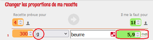 conversion d’unités poids et volumes recettes cuisine